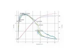 Charpy Impact Test Device - Image 4