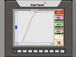 IB CREEP-30 Creep Test Device - Image 5