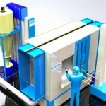 Electrostatic Powder Coating Sikon Booths