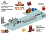 1000 Kg/Hour Jam Marmalade Jelly Production Machine - Image 2