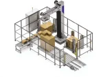 500 Cycles/Hour Palletizing Machine - Image 2