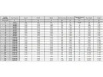 (SSK 7200) 7,200,000 Kcal/Hour Scotch Type 3-Pass Hot Water Boiler - Image 4