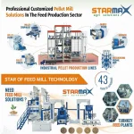 Broiler and Egg Laying Poultry Feed Production Project