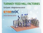Large and Small Livestock Feed Production Projects - Image 3