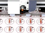 Toyocut HS Automatic Feed Half and Full Cutting Label Cutting Machine - Image 3