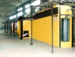 Conveyor Tunnel Type Powder Coating Oven
