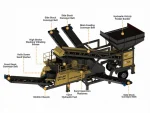 70-120 Ton / Hour Mobile Screening Plant - Image 3