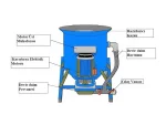 Preparatory Drilling Mixer - Image 3