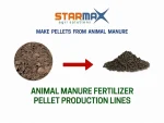 Chicken, Cattle, Sheep Manure Organic Fertilizer Processing and Pelletizing Facilities - Image 5