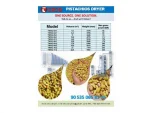 7.8 Cubic Meters Pistachio Drying Machine - Image 4
