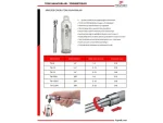 1/4 5-25 Nm Mini Type Ratcheting Standard Torque Wrench - Image 3
