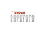 Fully Automatic Meat Skewer Kebab Machine - Image 2