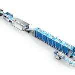 DAMS Tortilla Production Line 10.000pcs/h  / DTPH-TP10