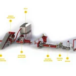 Plastic Granule Extruder Machine