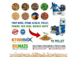 Biomass Pellet Press Machine Wood And Sawdust Pelleting - Image 5