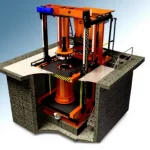 Ø620 mm - Ø1500 Mm Manhole Chimney Collar and Conical Machine