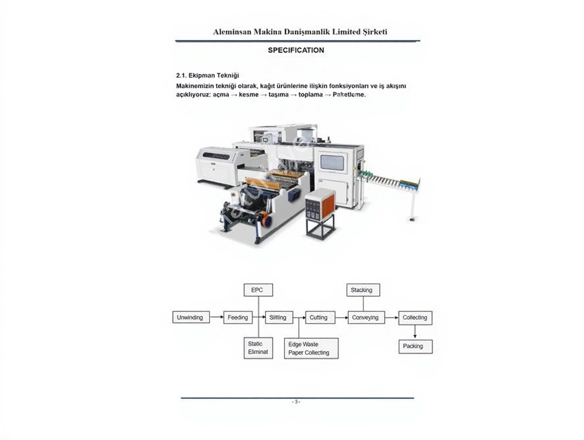 kfg1an90jsrme0ctt03sp1a2kc A4 Paper Production Line A4 Paper Cutting And Packaging Machine - Image 1