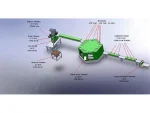 12 Ton/Day Fully Automatic Cube Sugar Machine with Rotary Oven - Image 3