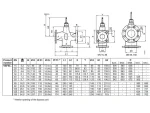VVF53 Flanged Motorized Fluid Control Valve - Image 3