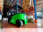 Rental Lithium Battery Forklifts - Image 2