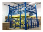 250 Kg - 250 Ton Multi-Scissor Load Platform - Image 3
