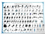 72 Piece Household Family Sewing Machine Complete Sewing Foot Set - Image 3