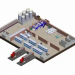 Paint Production Facility