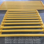 7618515 Vehicle Parking Stopper