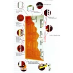 Steel Door Installation Service 80 Mm