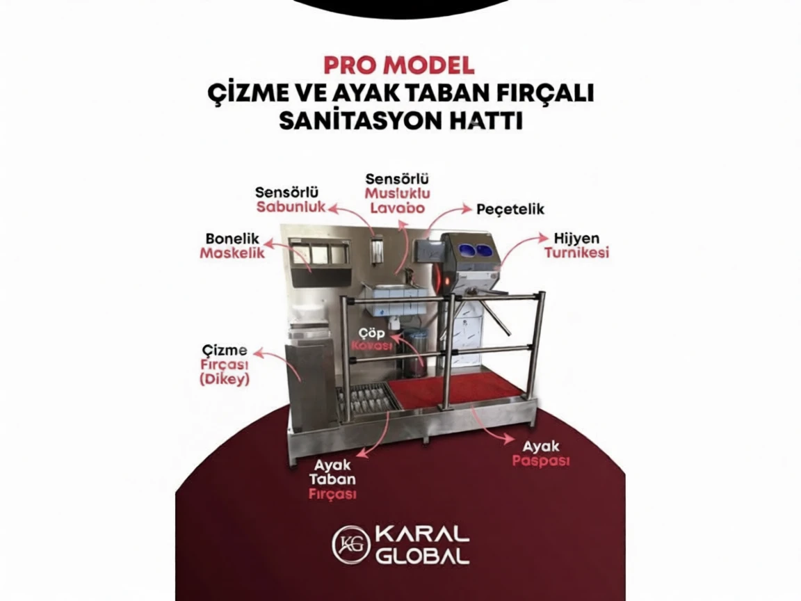sbc61bpt2xrmw0cw8kmsgpm58g Pro Model Çizme Ve Ayak Taban Fırçalı Sanitasyon Hattı - Image 1
