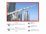 240 Kg Heavy Type Fixed and Railed Exterior Cleaning System - Image 2