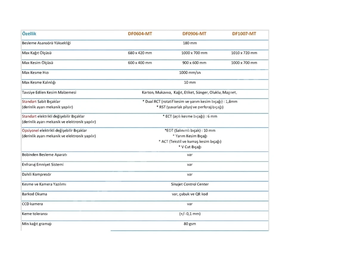 sghc7z6kb5rmt0cvqj6bjkv384 Automatic Feed Plotter Cardboard Box Label Cutting Machine - Image 1