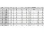 (SSK-840) 840.000 Kcal/Hour Scotch Type 3-Pass Hot Water Boiler - Image 4
