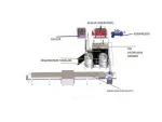 205 kW Water-Cooled Chiller - Image 4