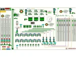 Un Factories Automation Systems - Image 4