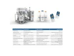 Optional Stainless Milk Pasteurization System - Image 2