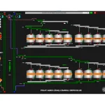 Steel Silo Automation Systems