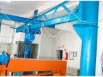Wall Mounted Gantry Crane - Kangal Crane