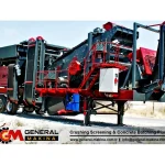 GNR YM1650 Mobile Washing Screening Plant