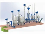 Turnkey Professional Flake Feed Production Line